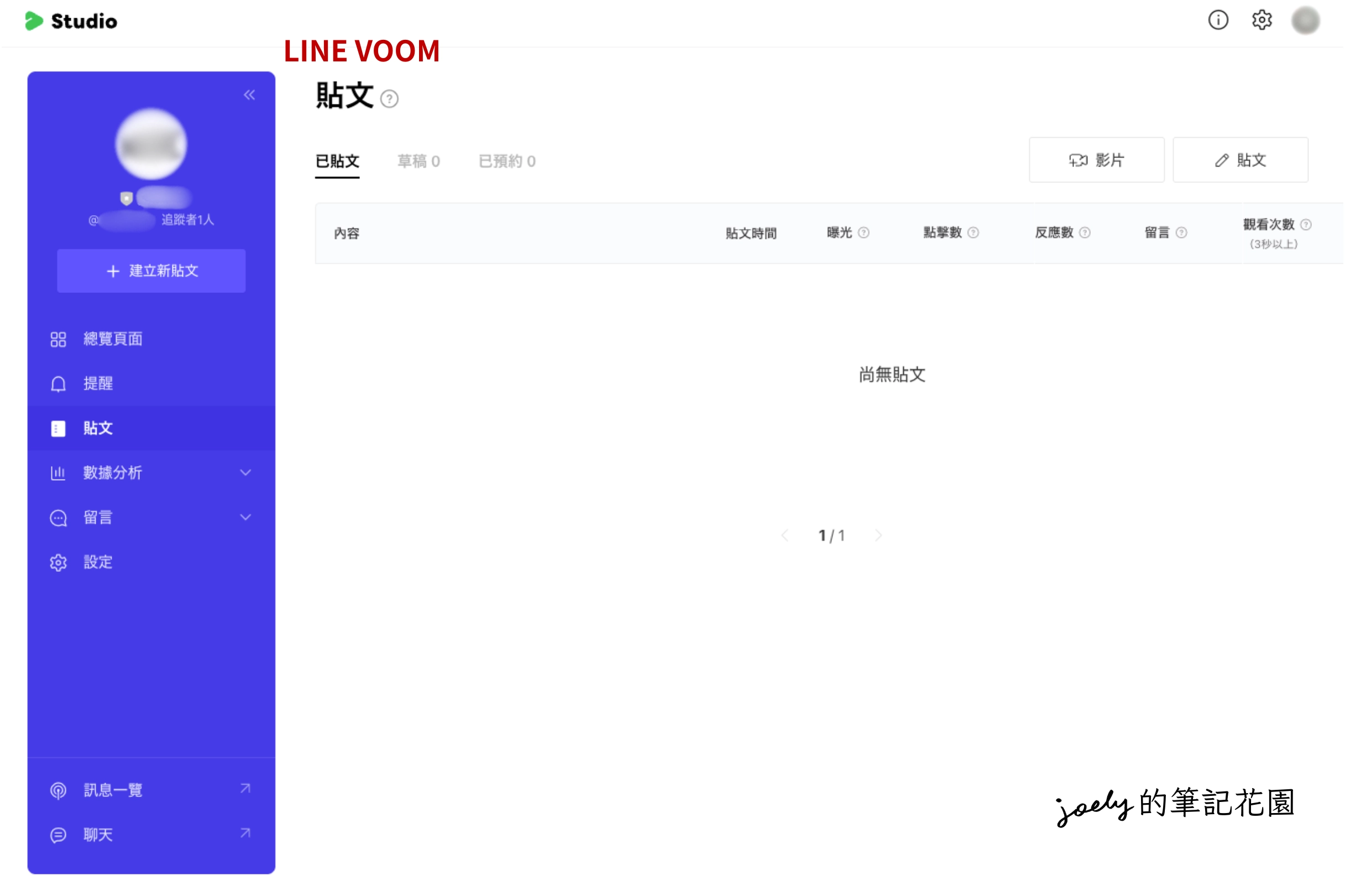 LINE OA-02｜LINE官方帳號介紹、後台功能介面一覽、常用相關連結 @Joely的筆記花園